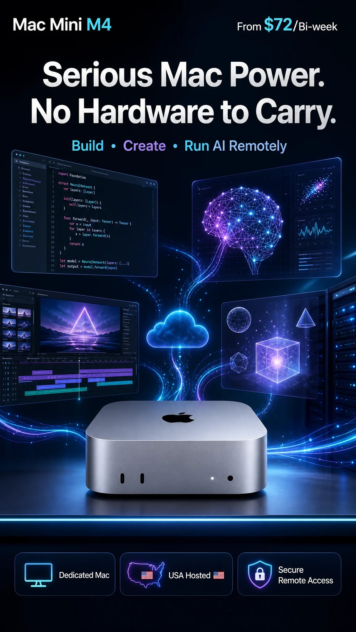 Mac Mini M4 Rental — 1 Month Remote Access (One-Time)