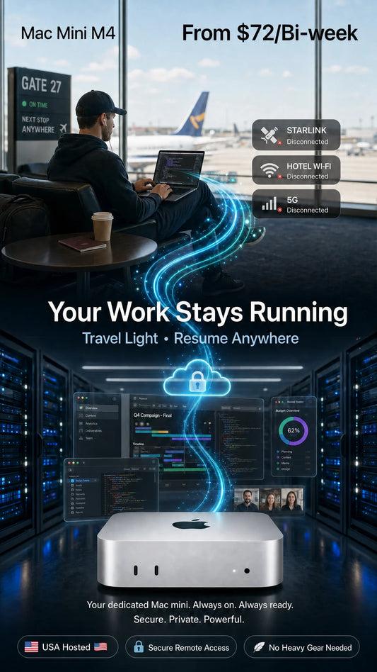 Promotional graphic for a Mac Mini M4 travel office setup, showing a silver all-in-one computer in a server room with a glowing blue cloud connection graphic and a seated person working at a laptop in the background. Text includes 'Mac Mini M4', 'From $72/Bi-week', 'Your Work Stays Running', and feature badges for Starlink, Wi-Fi 6E, and 5G.